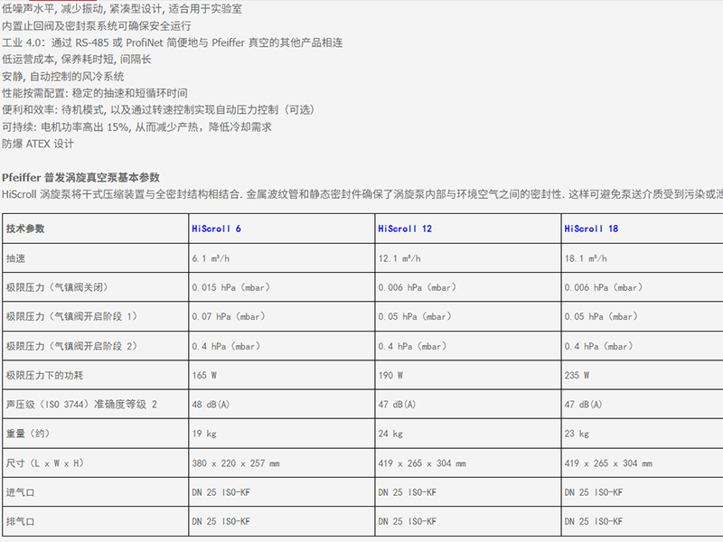 普发真空泵 欢迎询价